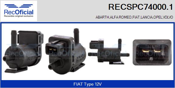 RECSPC74000.1
