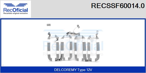 RECSSF60014.0