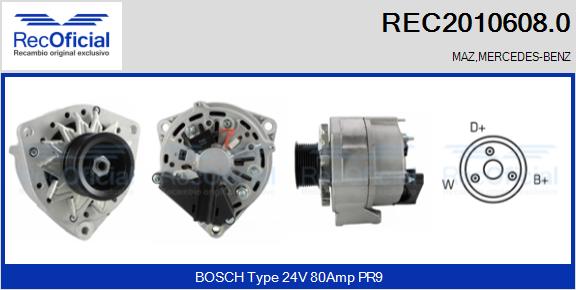 REC2010608.0