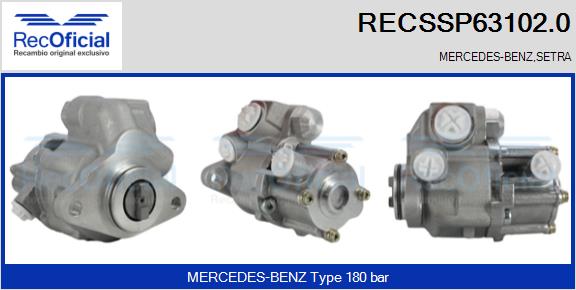 RECSSP63102.0