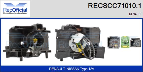 RECSCC71010.1
