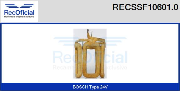 RECSSF10601.0