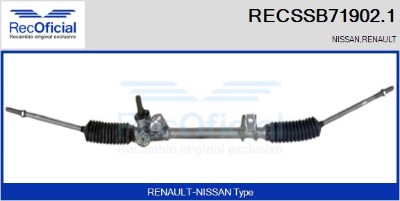 RECSSB71902.1