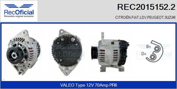 REC2015152.2