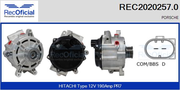 REC2020257.0