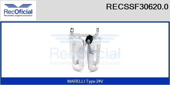 RECSSF30620.0