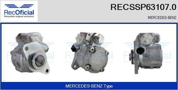 RECSSP63107.0