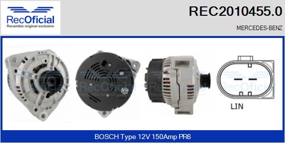 REC2010455.0