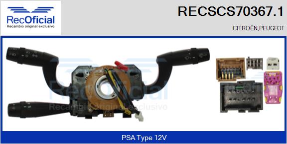 RECSCS70367.1