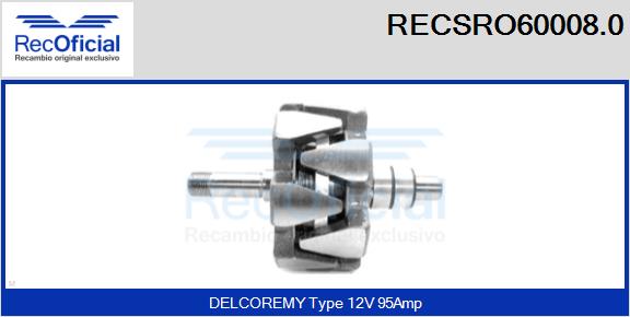 RECSRO60008.0