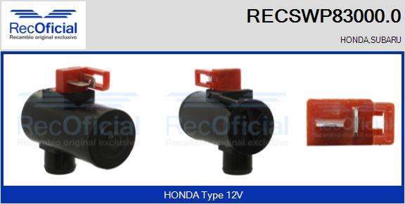 RECSWP83000.0