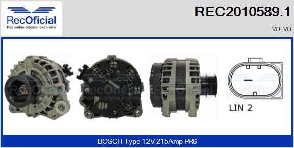 REC2010589.1