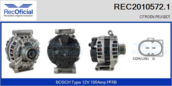 REC2010572.1