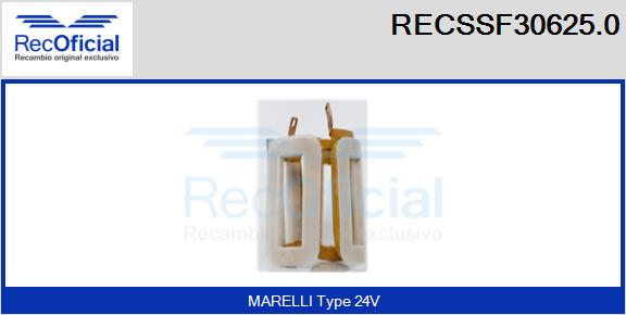 RECSSF30625.0