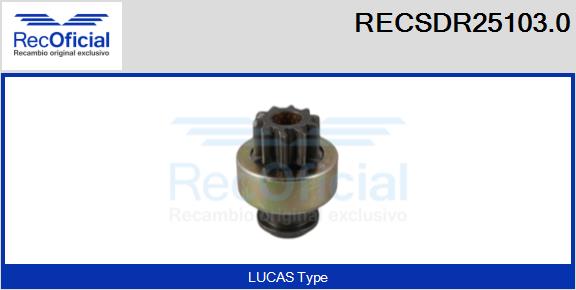 RECSDR25103.0