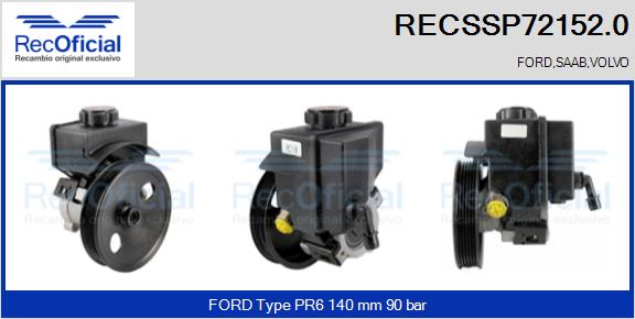 RECSSP72152.0