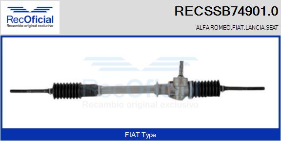 RECSSB74901.0