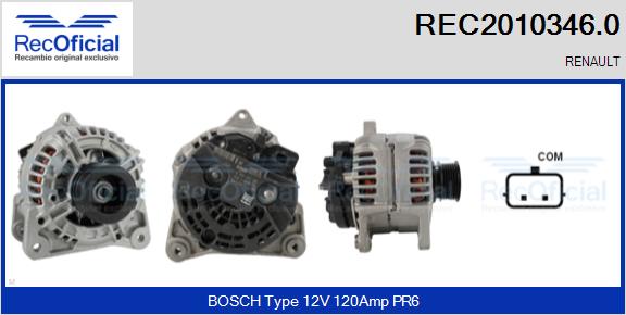 REC2010346.0