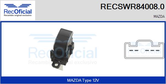 RECSWR84008.0