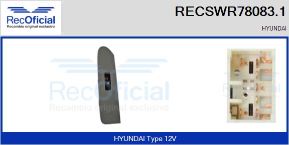 RECSWR78083.1