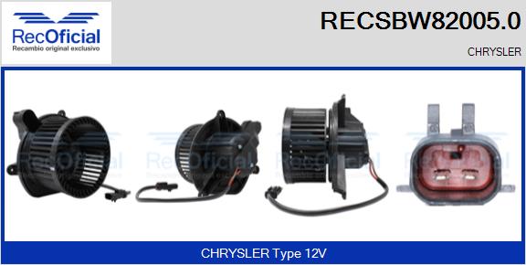 RECSBW82005.0