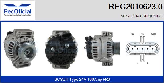 REC2010623.0
