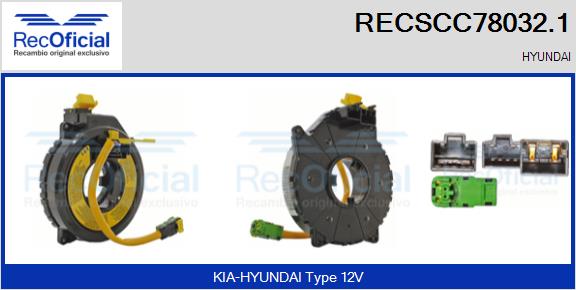 RECSCC78032.1