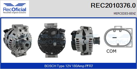 REC2010376.0
