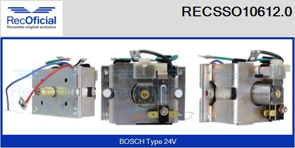 RECSSO10612.0