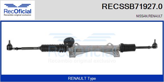 RECSSB71927.0