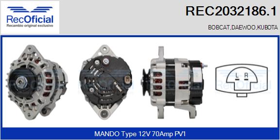 REC2032186.1