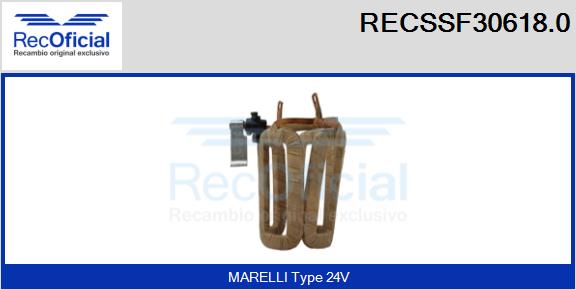 RECSSF30618.0