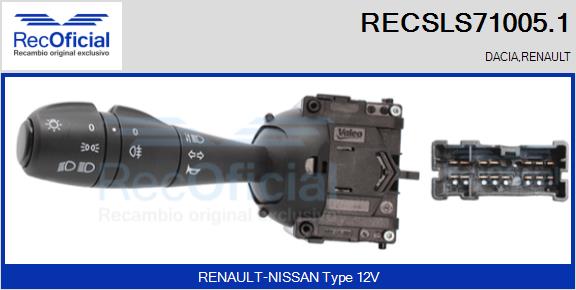 RECSLS71005.1