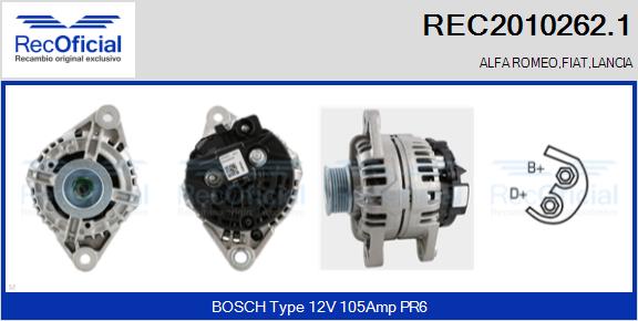 REC2010262.1
