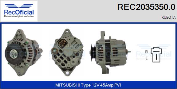 REC2035350.0