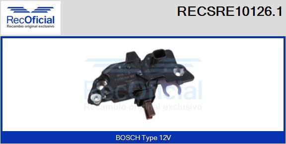 RECSRE10126.1
