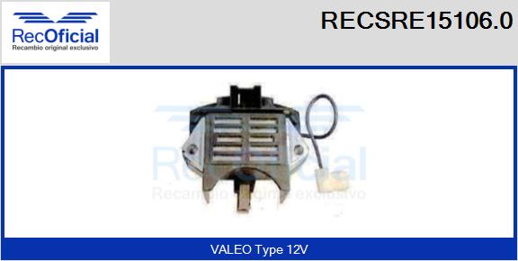 RECSRE15106.0