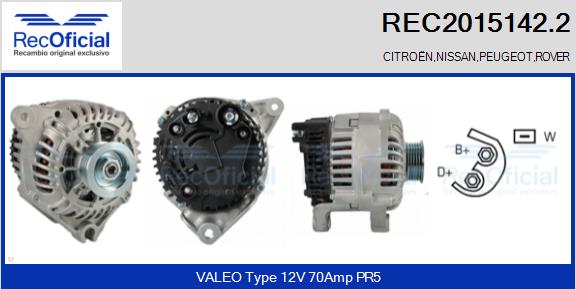 REC2015142.2