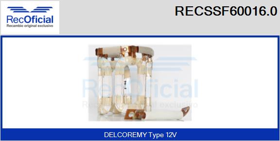 RECSSF60016.0