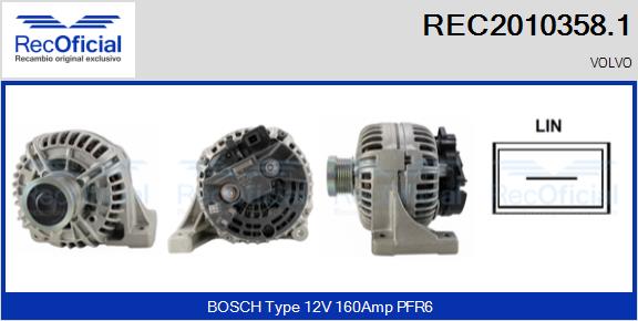 REC2010358.1