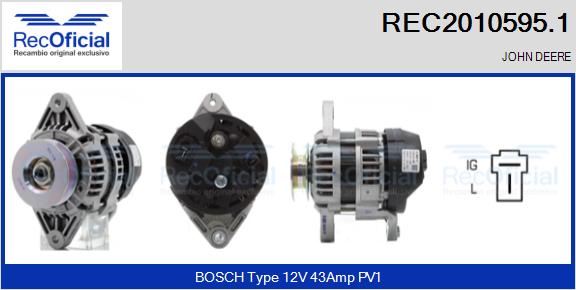 REC2010595.1
