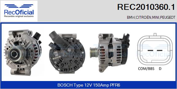 REC2010360.1