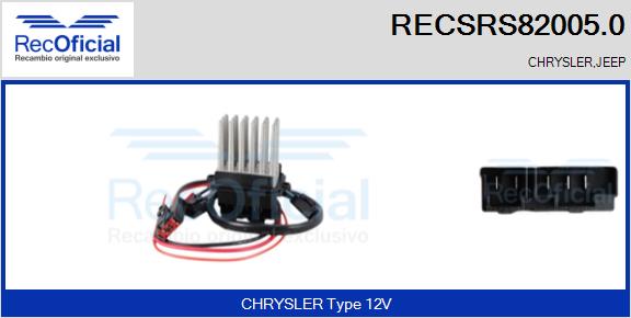 RECSRS82005.0