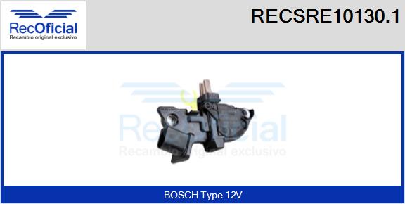 RECSRE10130.1