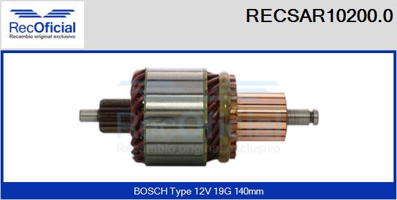 RECSAR10200.0