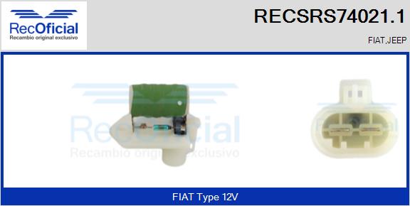 RECSRS74021.1