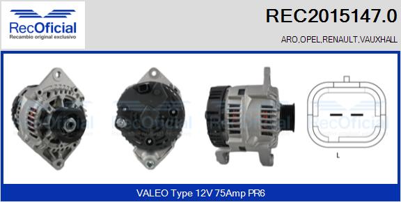 REC2015147.0