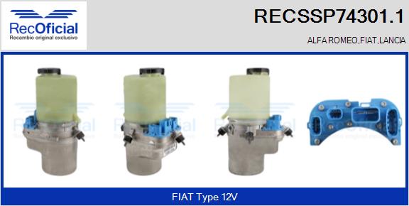 RECSSP74301.1