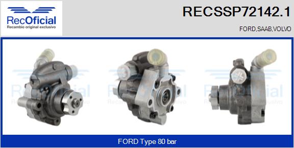 RECSSP72142.1