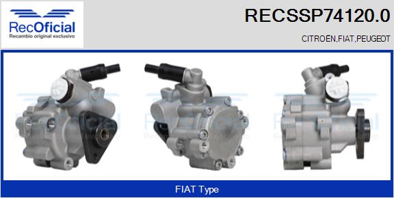 RECSSP74120.0